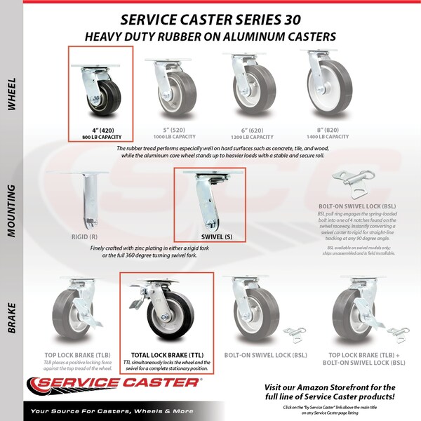 4 Inch Rubber on Aluminum Caster Set with Roller Bearings 2 Brake 2 Swivel Lock